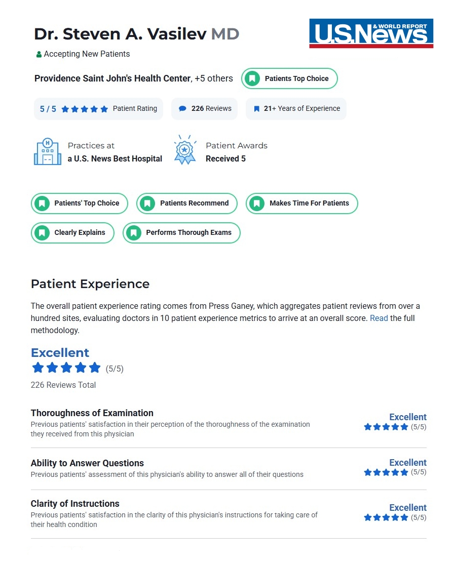 A summary of Dr. Vasilev's reviews and patient awards as shown on U.S. Health News, World Report.