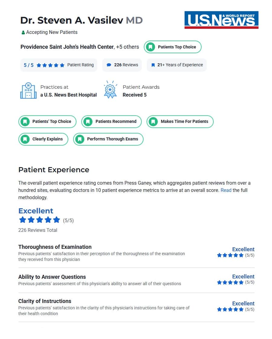 A summary of Dr. Vasilev's reviews and patient awards as shown on U.S. Health News, World Report.